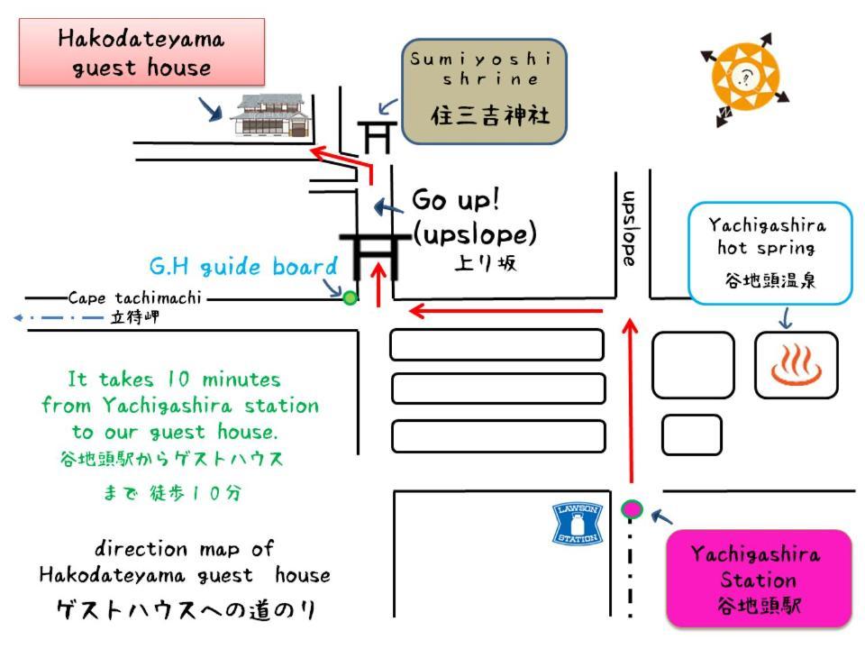 Hakodateyama Guest House Exteriör bild